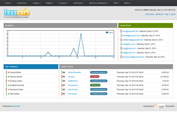 Zeuscart-Admin-Panel